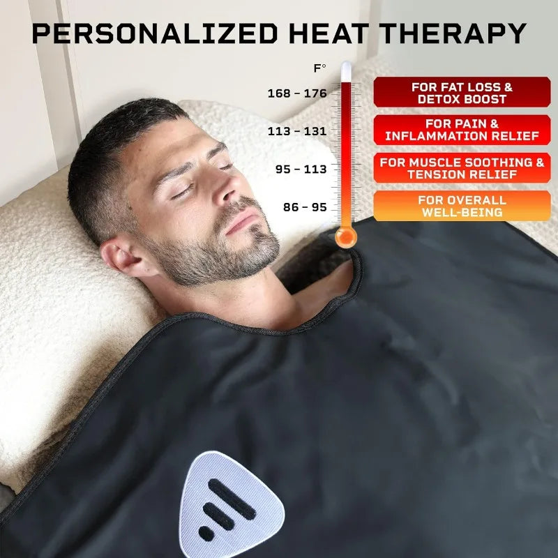 Infrared Portable Sauna Blanket