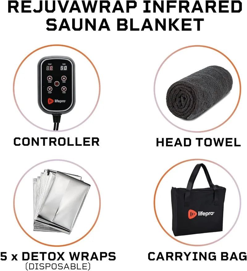 Infrared Portable Sauna Blanket